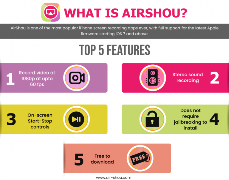 Airshou Screen Recorder Ios Android