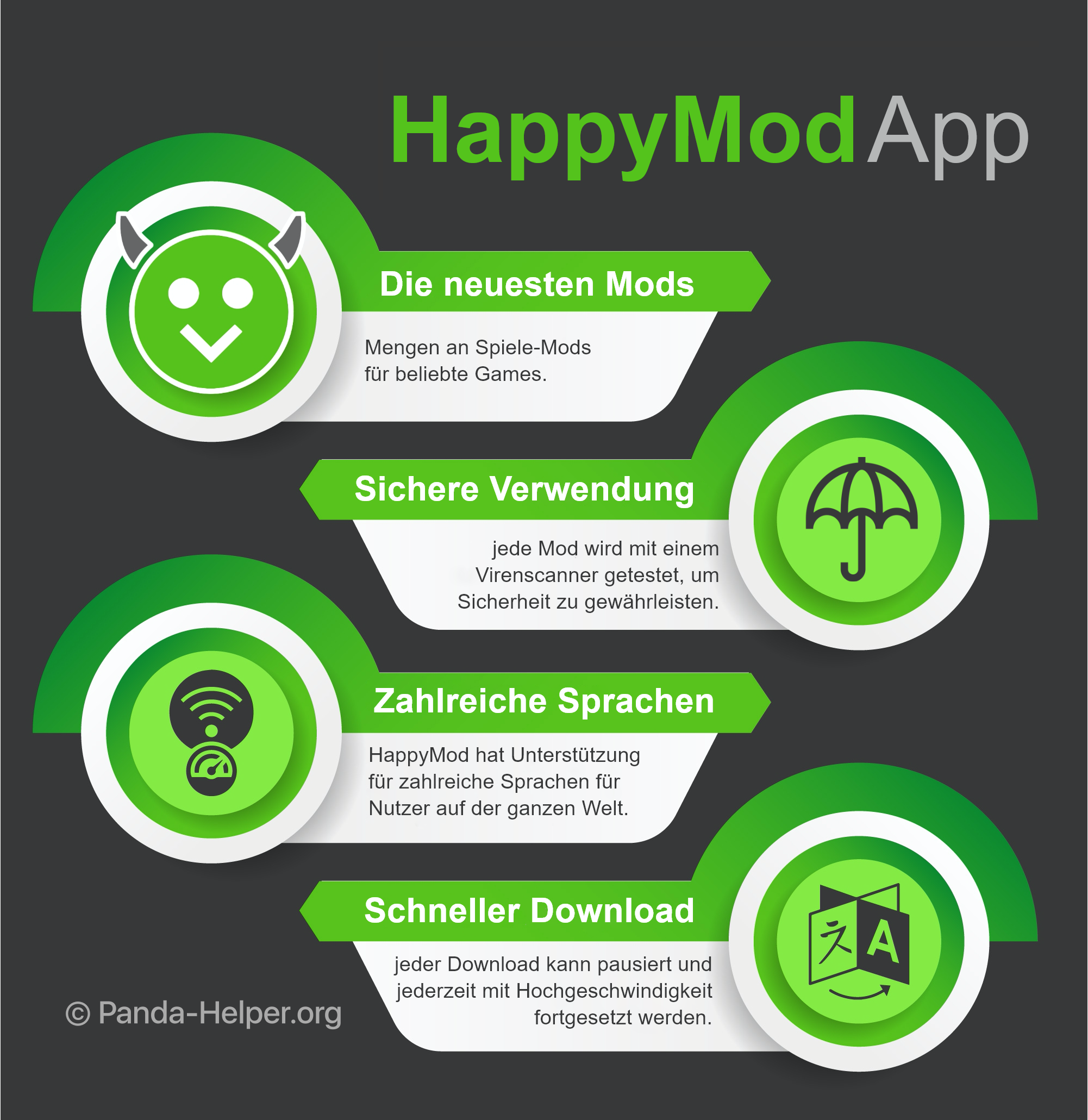 HappyMod APK Downloader ( SpieleMODInstaller )
