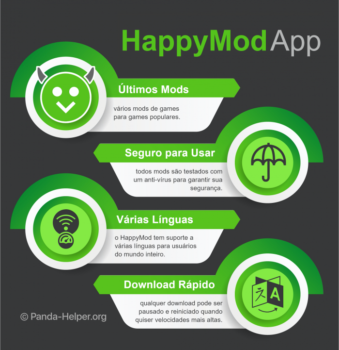 HappyMod app português
