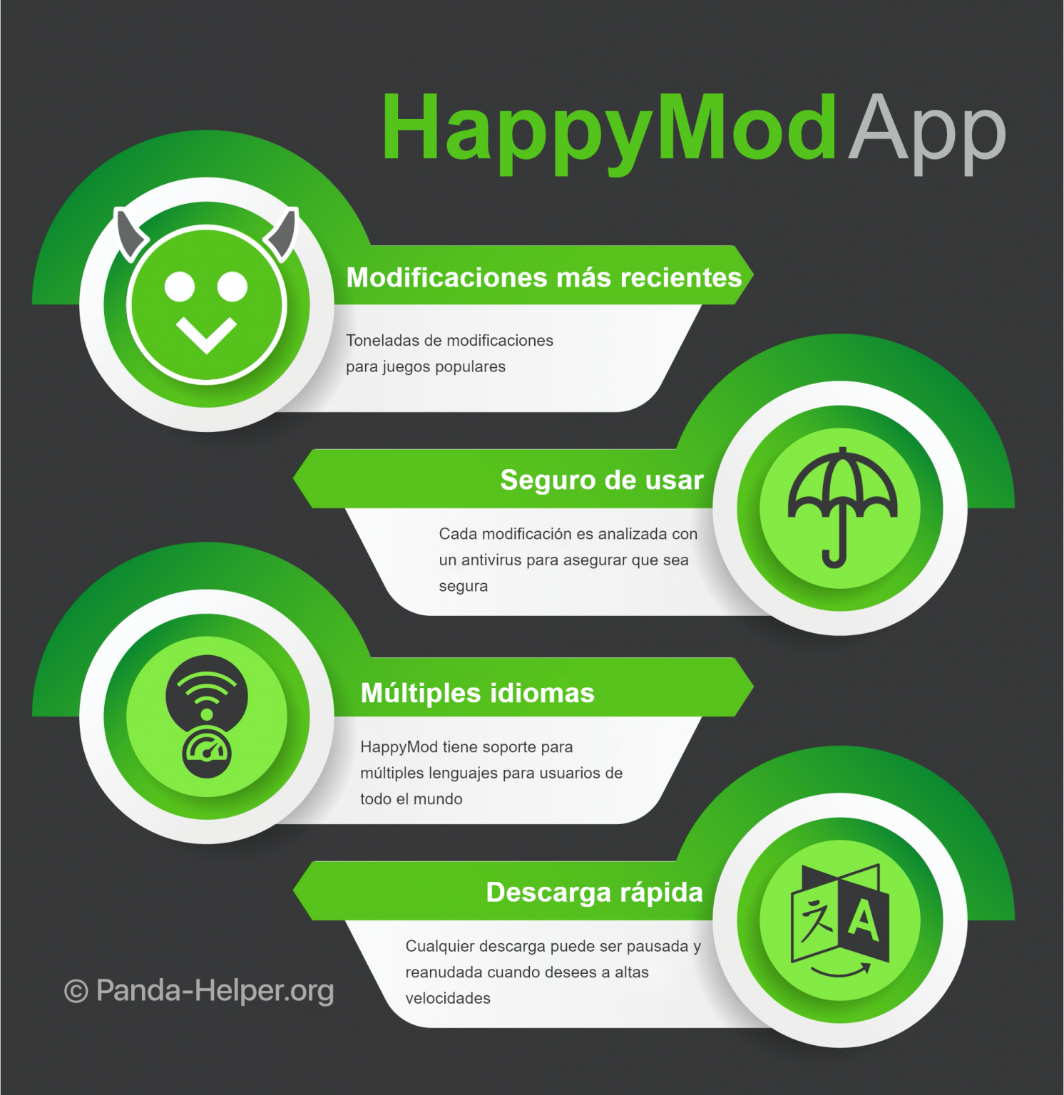 Mod apk download HappyMod 100 working mods!