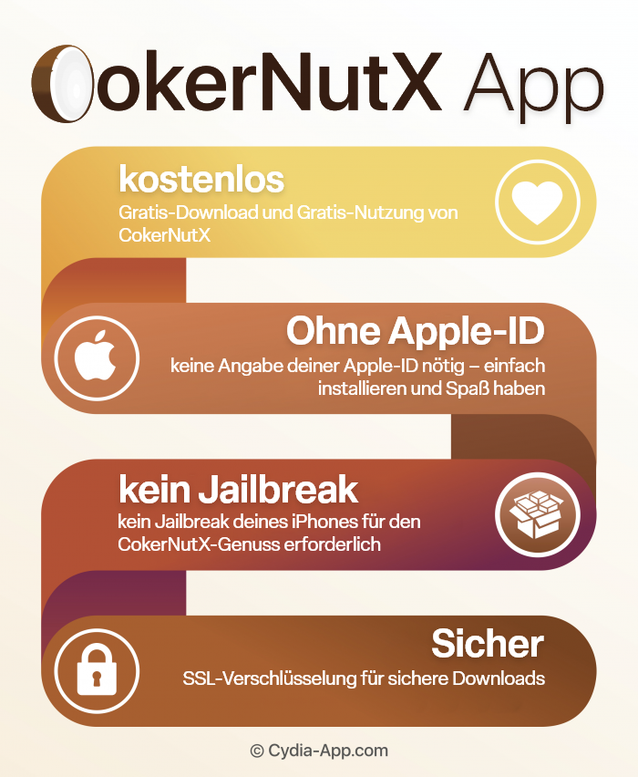 CokerNutX App German