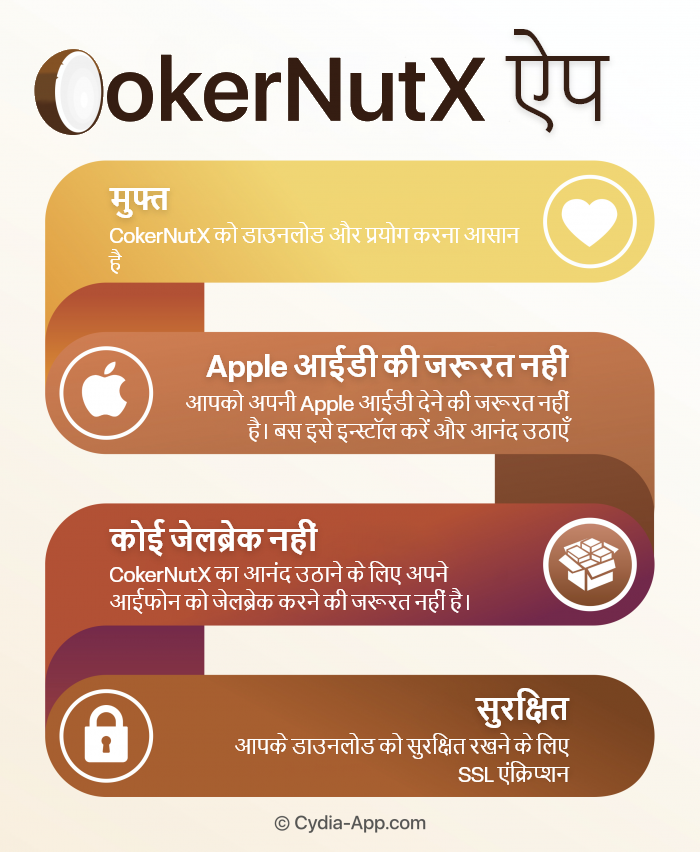CokerNutX App India
