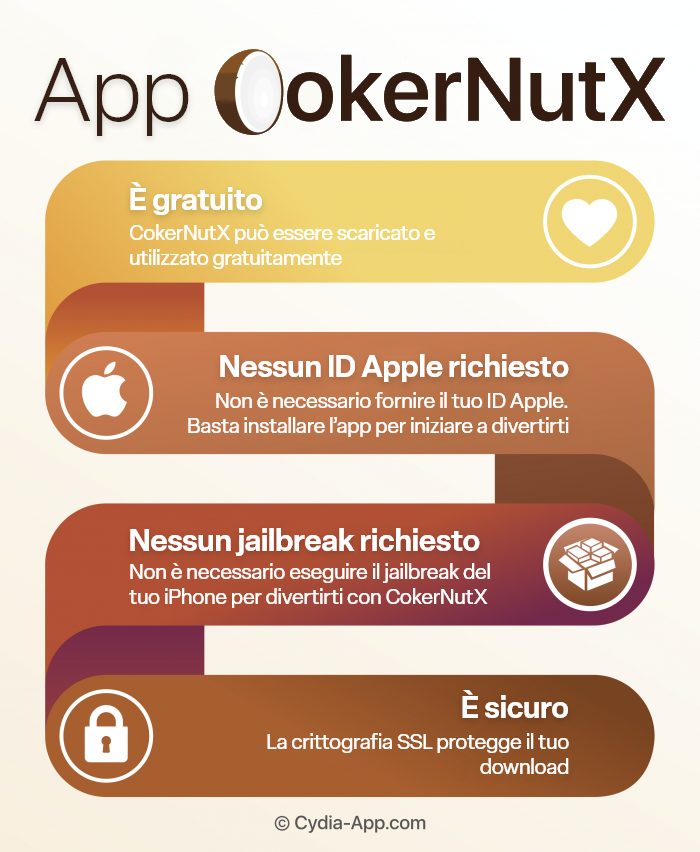 CokerNutX App Italian