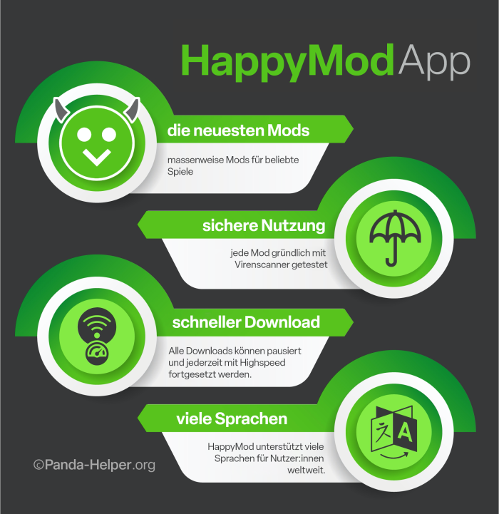 HappyMod App German