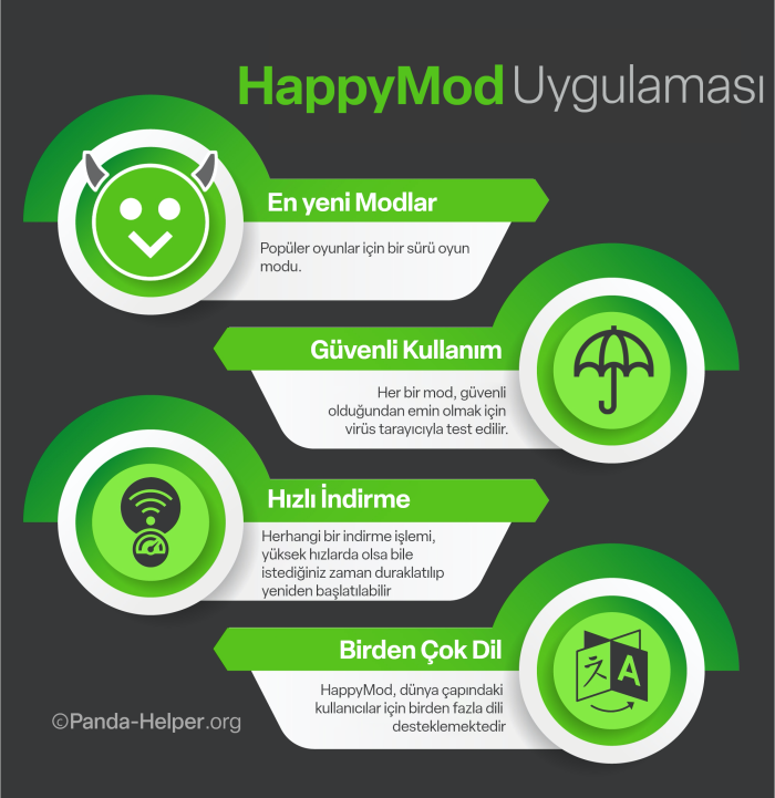 HappyMod App turkish