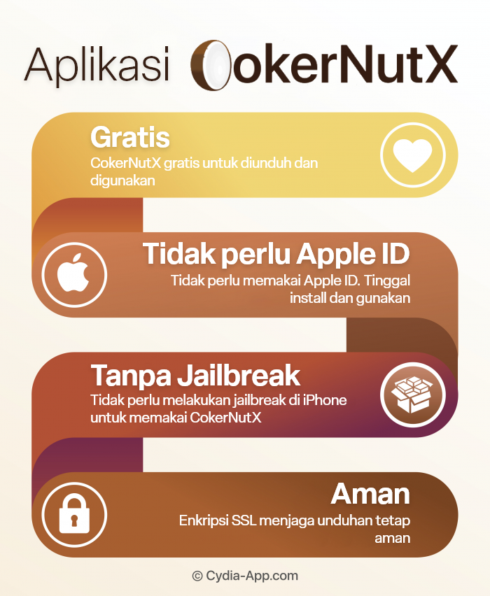 CokerNutX App Indonesian