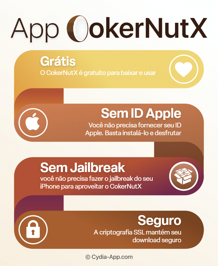CokerNutX App Portuguese