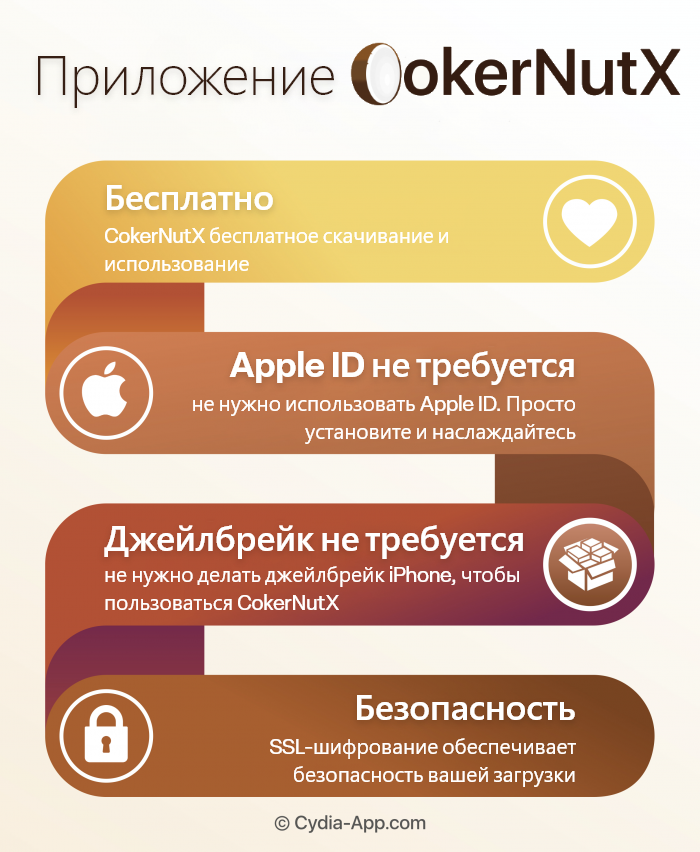 CokerNutX App Russian
