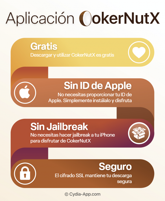 CokerNutX App Spanish
