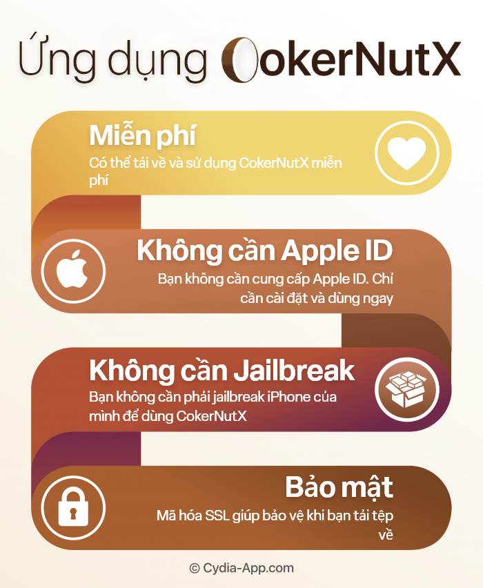 CokerNutX App Vietnamese