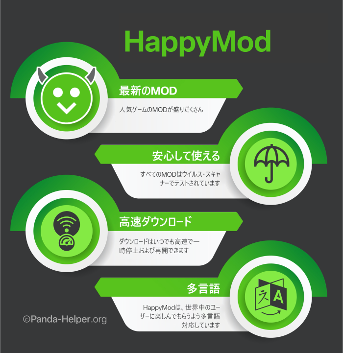 HappyMod App Japanese
