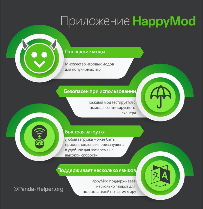 HappyMod App Russian