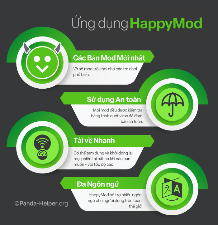 HappyMod App Vietnamese