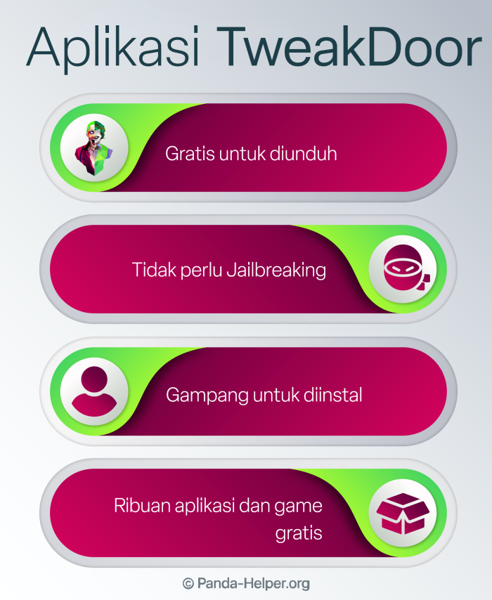 TweakDoor Indonesian