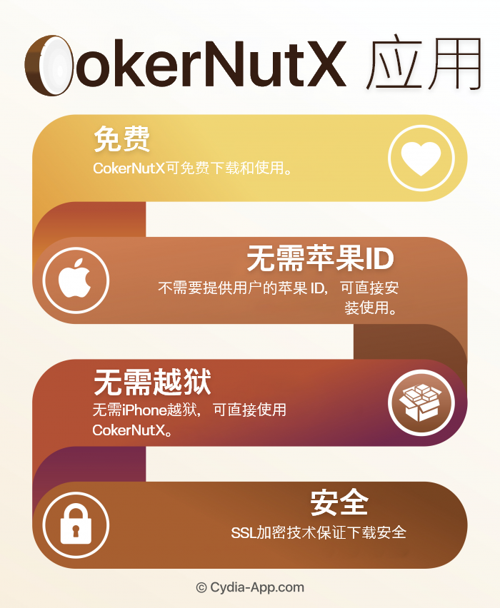 CokerNutX App Chinese
