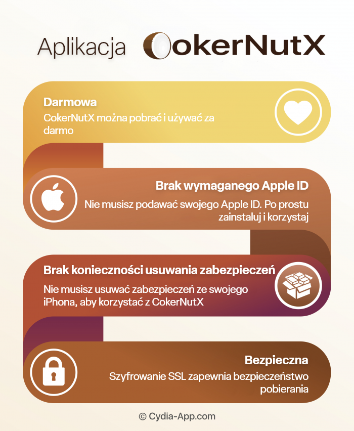 CokerNutX App Polish