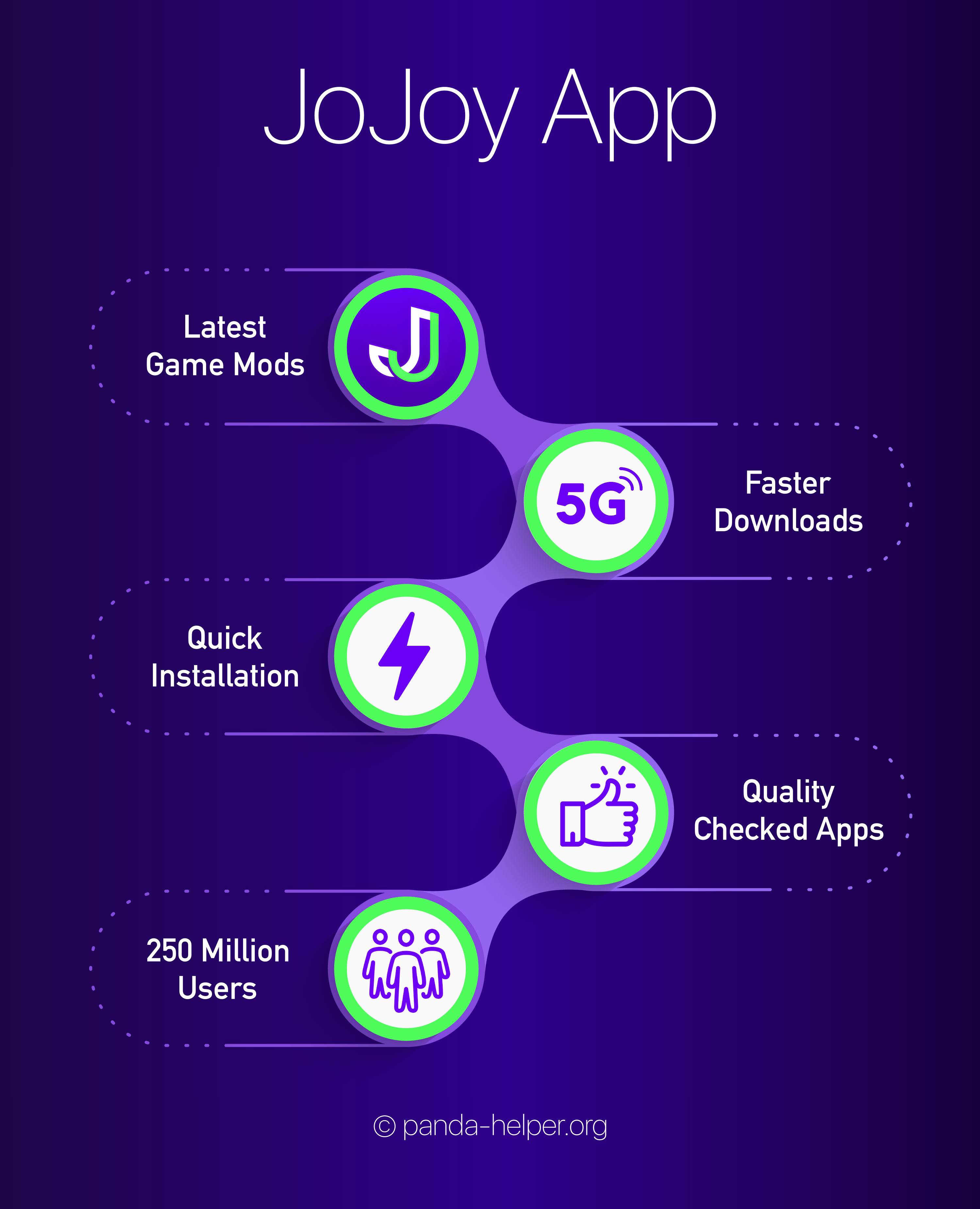 Jojoy App Store to Download Mod Games and Apps [OFFICIAL] 