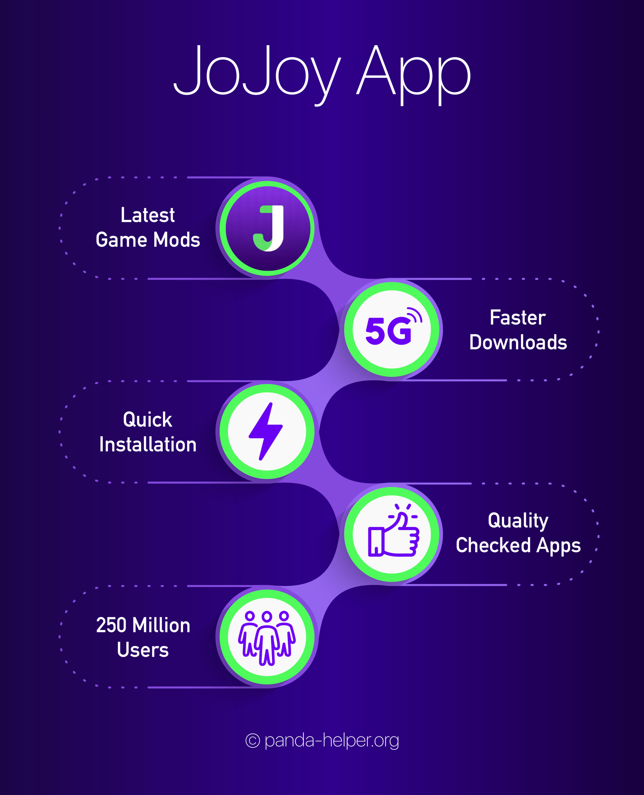 jojoy-infographic